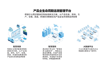 溯源管理系统