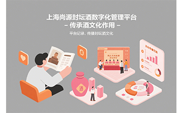 数字化管理平台