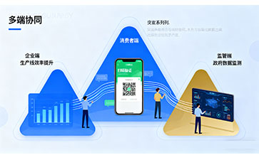 防伪公司