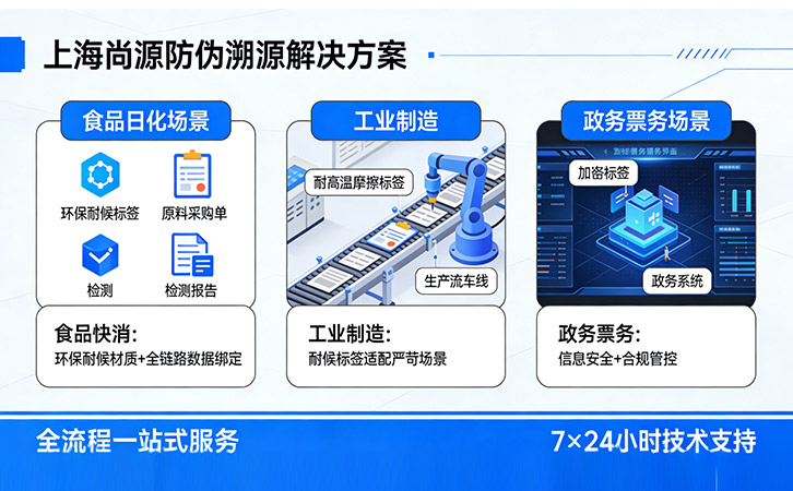 防伪公司