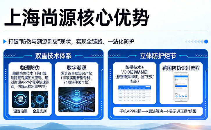上海尚源防伪溯源