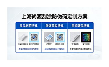 上海尚源防伪