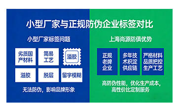 上海尚源防伪