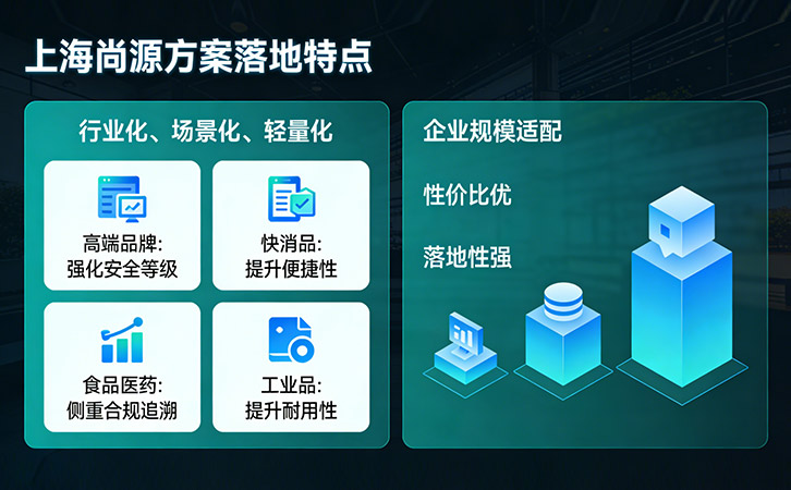 防伪标签