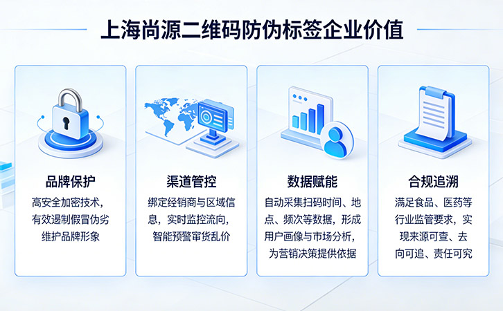 上海尚源防伪标签