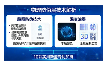 上海尚源防伪