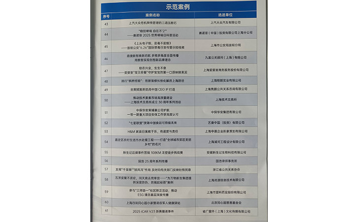 上海尚源防伪公司