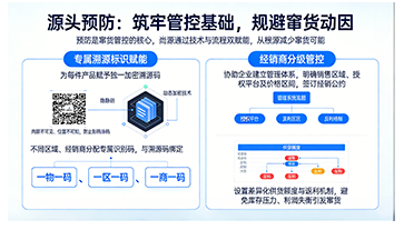 上海尚源防伪