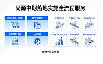 上海尚源防伪