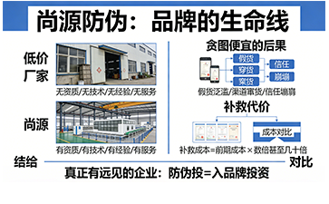 上海尚源防伪