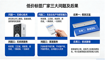 上海尚源防伪