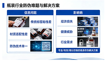 上海尚源防伪