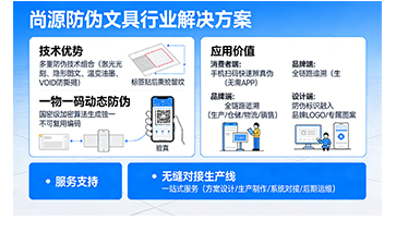 上海尚源防伪