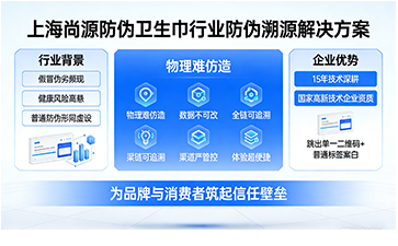 上海尚源防伪