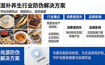 上海尚源防伪