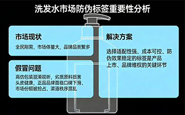 上海尚源防伪