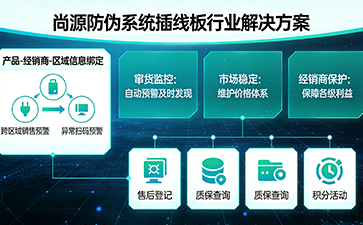 上海尚源防伪