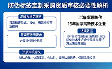 上海尚源防伪