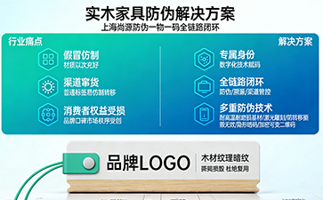 上海尚源防伪