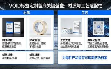 上海尚源防伪