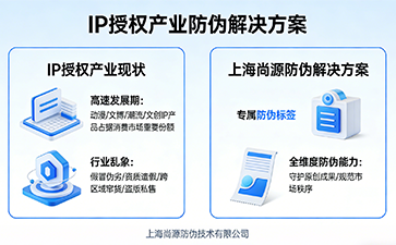 上海尚源防伪