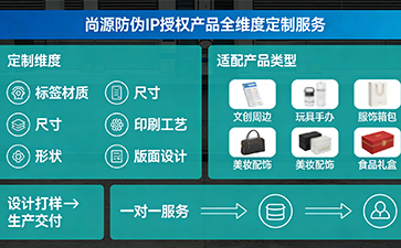 上海尚源防伪