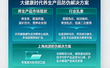 上海尚源防伪