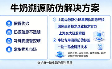 上海尚源防伪