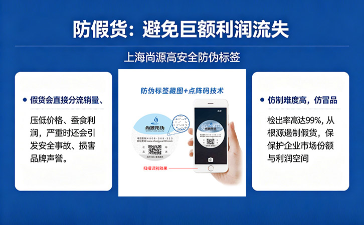 上海尚源防伪、