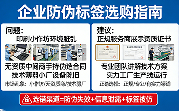 上海尚源防伪