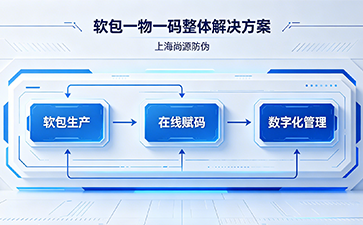 上海尚源防伪