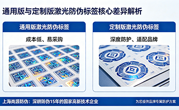 上海尚源防伪