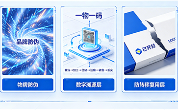 上海尚源防伪