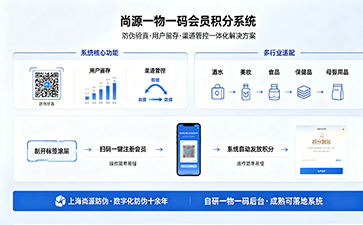 上海尚源防伪
